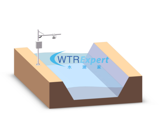 Radar flow meter on-site installation diagram.png