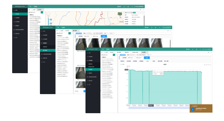 Groundwater level monitoring data platform .png